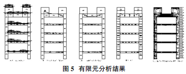 中建二局取得具有转换梁的立柱单侧支撑提升平台结构专利提高了提升平台的搭设效率和稳定性
